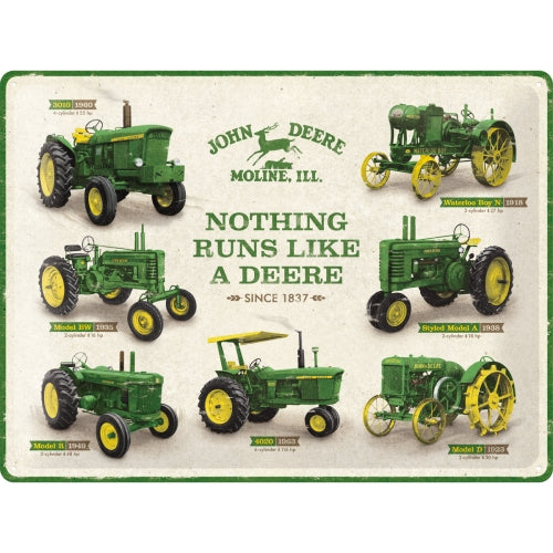 John Deere Model Chart- skilti