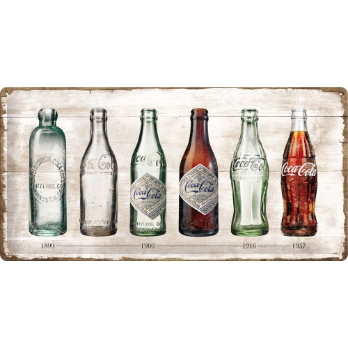 Coca Cola - Bottle Timeline - Skilti