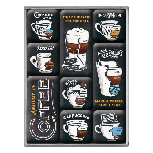Anatomy Of Coffee - Seglar-Sett